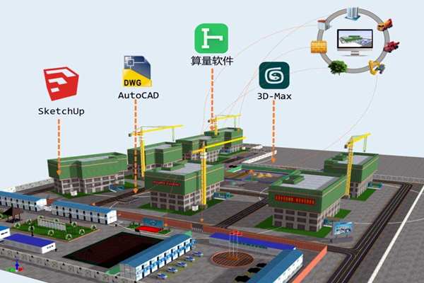 樓宇自控係統應該成為企業標配！(圖1)